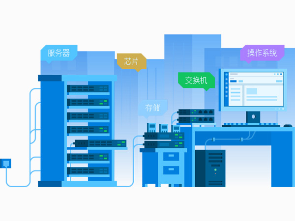 zstack信创云千赢国际的解决方案